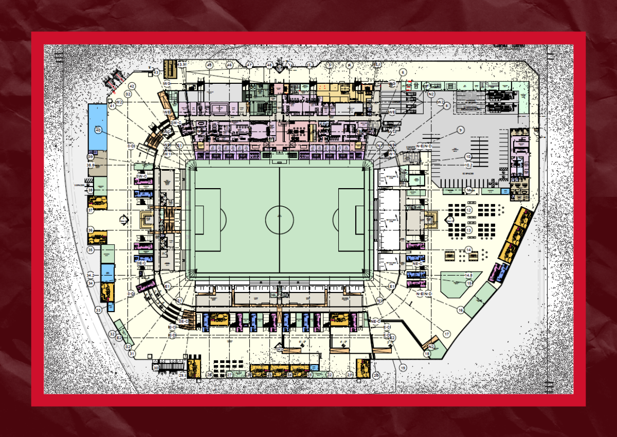 Formal review begins for Republic FC’s proposed stadium in Sacramento’s Railyards.